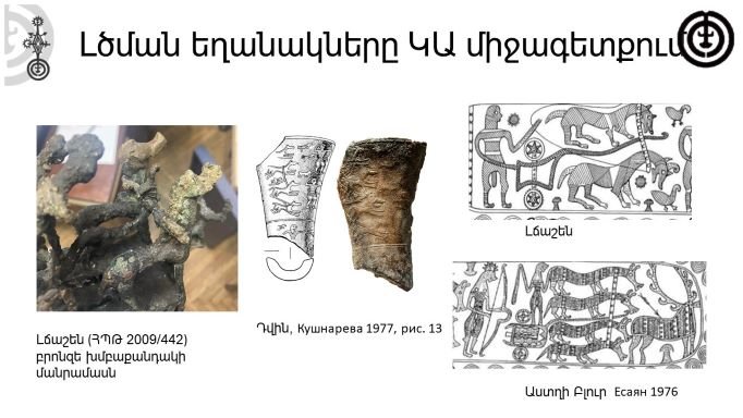 The Chariot Complex of The Kura-Araxes Interfluve in the Late Bronze Age from the International Conference Entitled “The Historical and Cultural Heritage of the Armenian Highland”